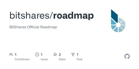 BitShares · GitHub.